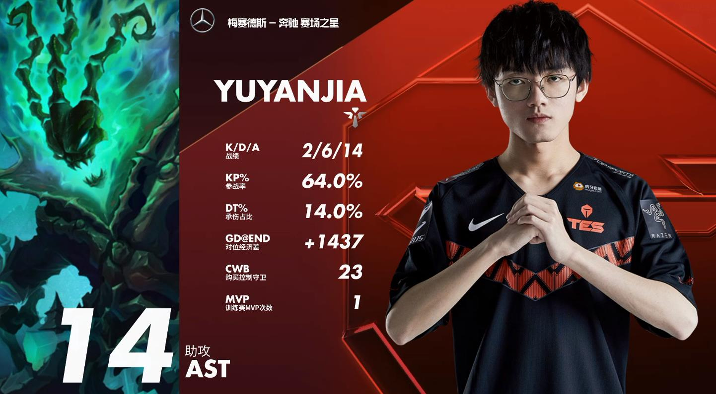 九游-Karsa回归赛场，精彩发挥首场状态亮眼，德国队观众沸腾！的简单介绍